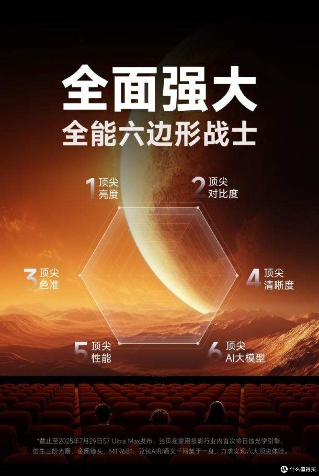 家庭影院投影仪推荐哪款?当贝S7 Ultra Max让友商都坐不住了