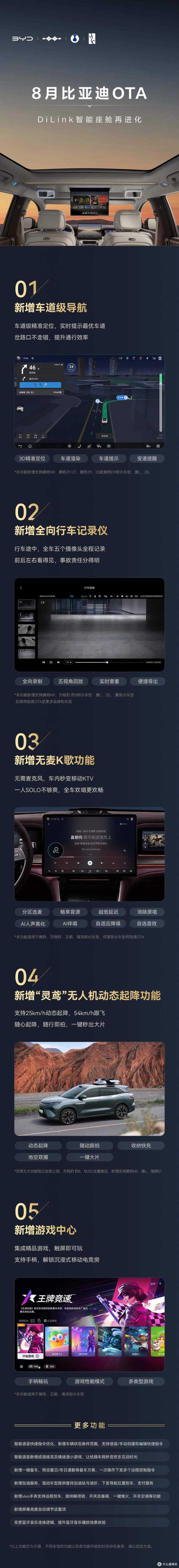 比亚迪8月OTA升级,DiLink智能座舱全面进化