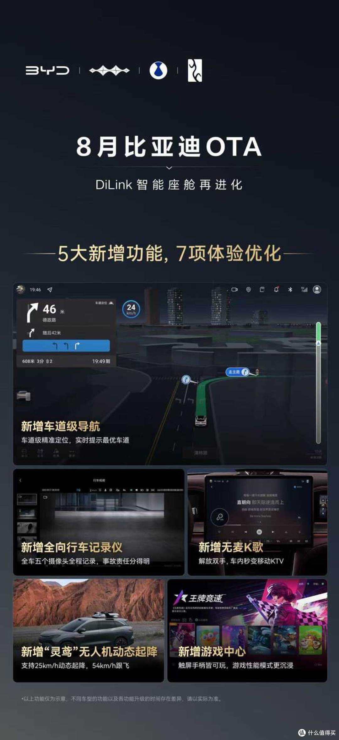 比亚迪8月OTA升级,DiLink智能座舱全面进化