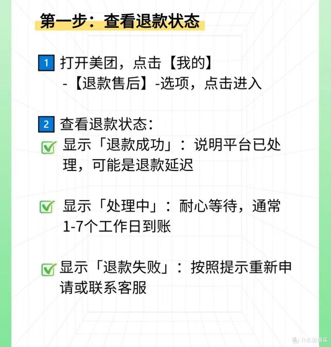 美团退款自查攻略:快速解决退款困扰