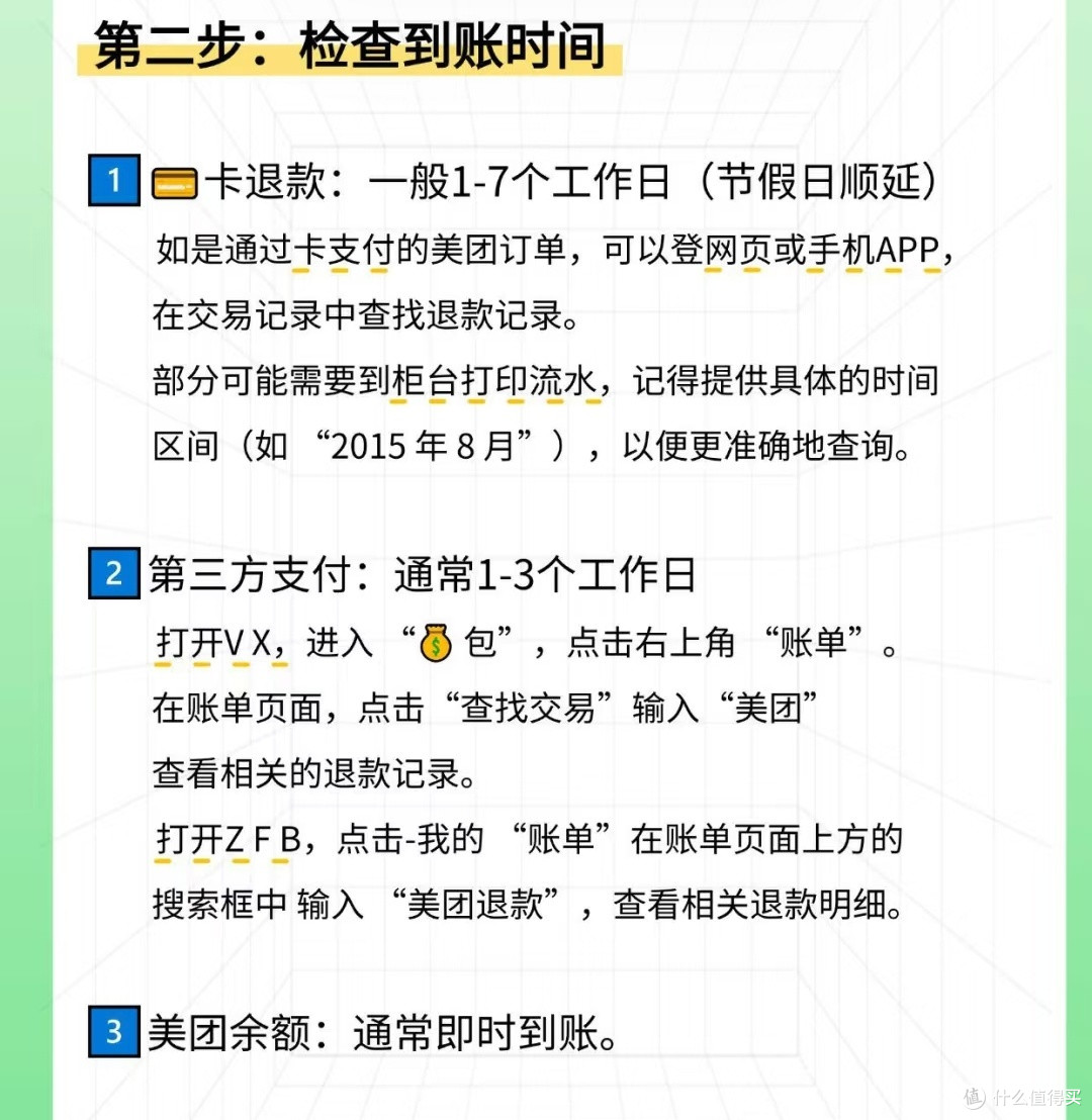美团退款自查攻略:快速解决退款困扰