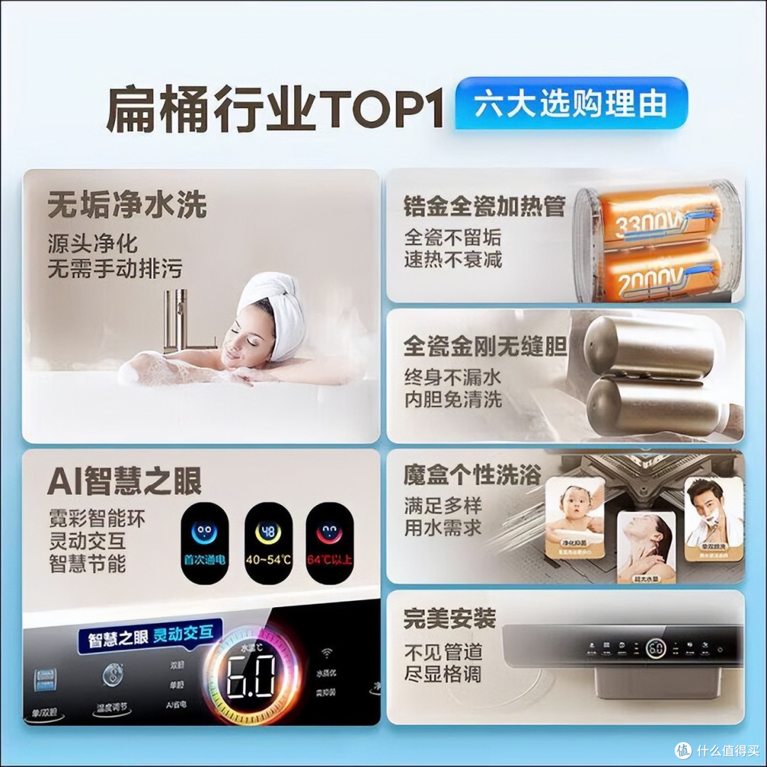 热水器美的好还是海尔好?对比一下,差别一目了然!