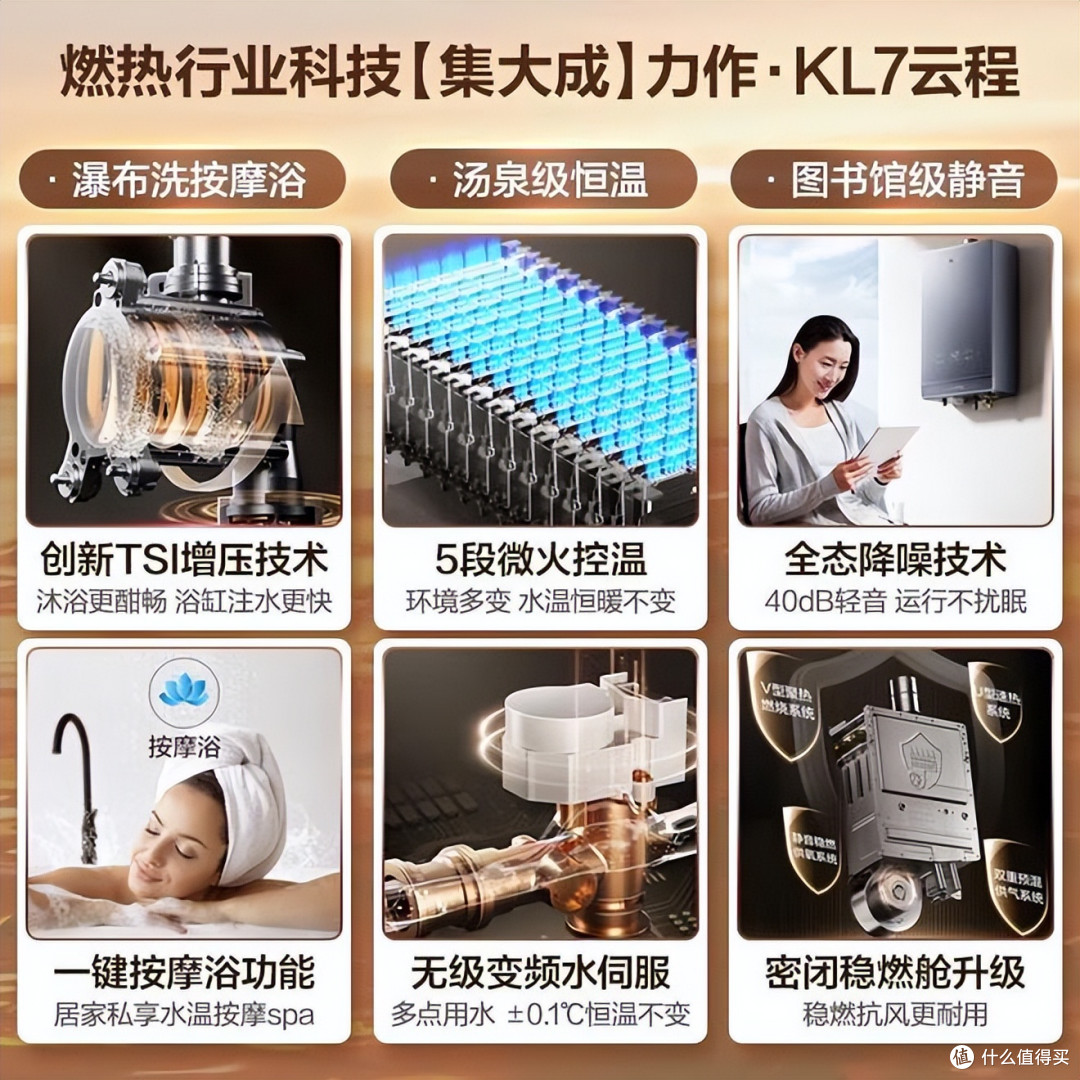 热水器美的好还是海尔好?对比一下,差别一目了然!