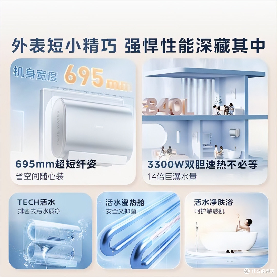 热水器美的好还是海尔好?对比一下,差别一目了然!