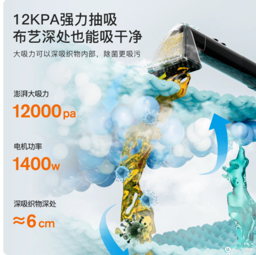 ✨布艺清洁新宠 | 沃赫 ET2314,家居清洁的救星来啦!