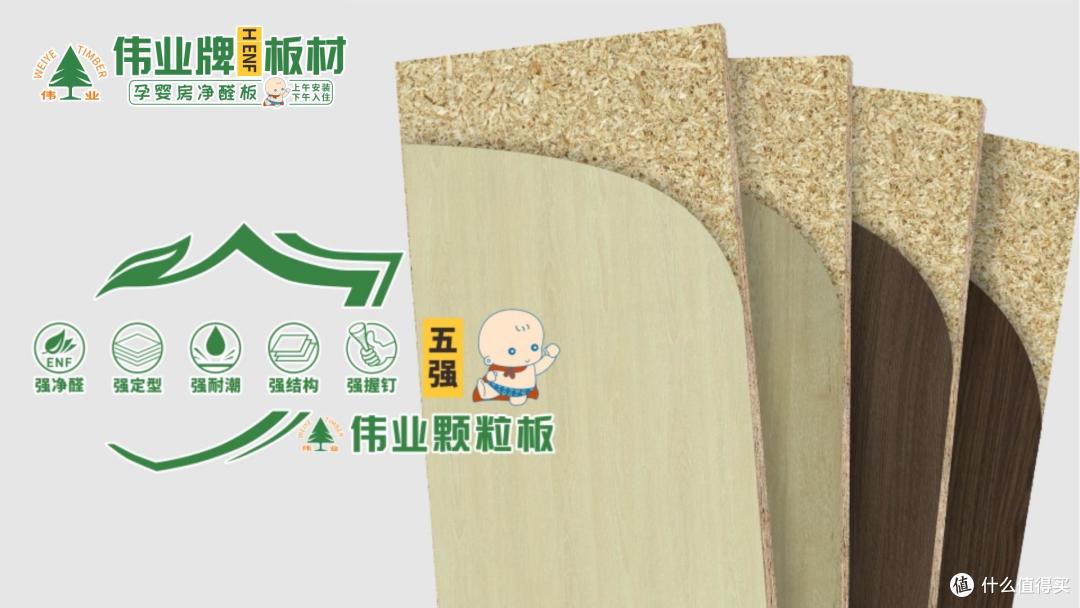 什么颗粒板品牌质量好?2025年度颗粒板十大用户安心品牌榜单