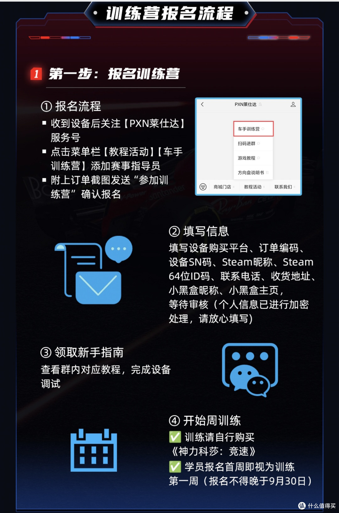 开学季·5K字分享各类好用好玩的小玩意,以及我踩过的坑!