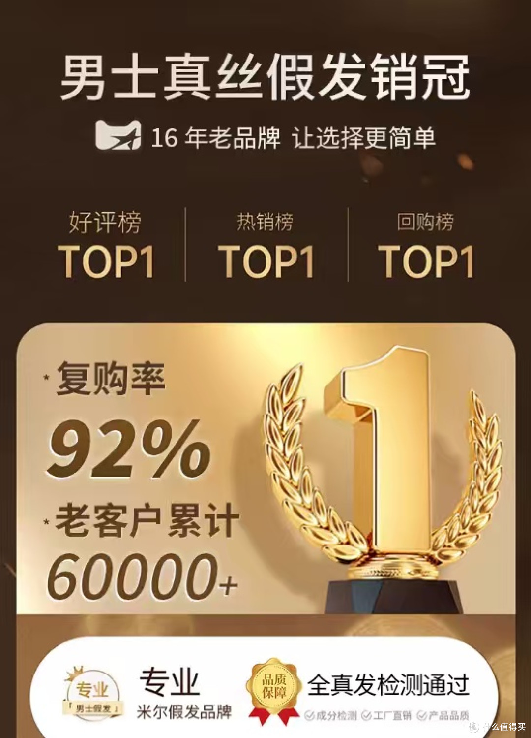 #男士假发#miear
