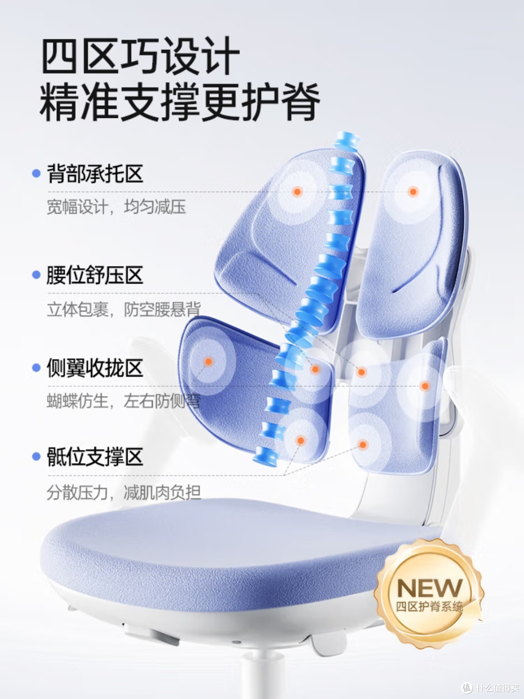 开学给娃挑护脊椅,线下试坐后我认准了护童G985!