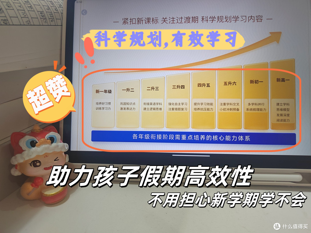科学规划的课程