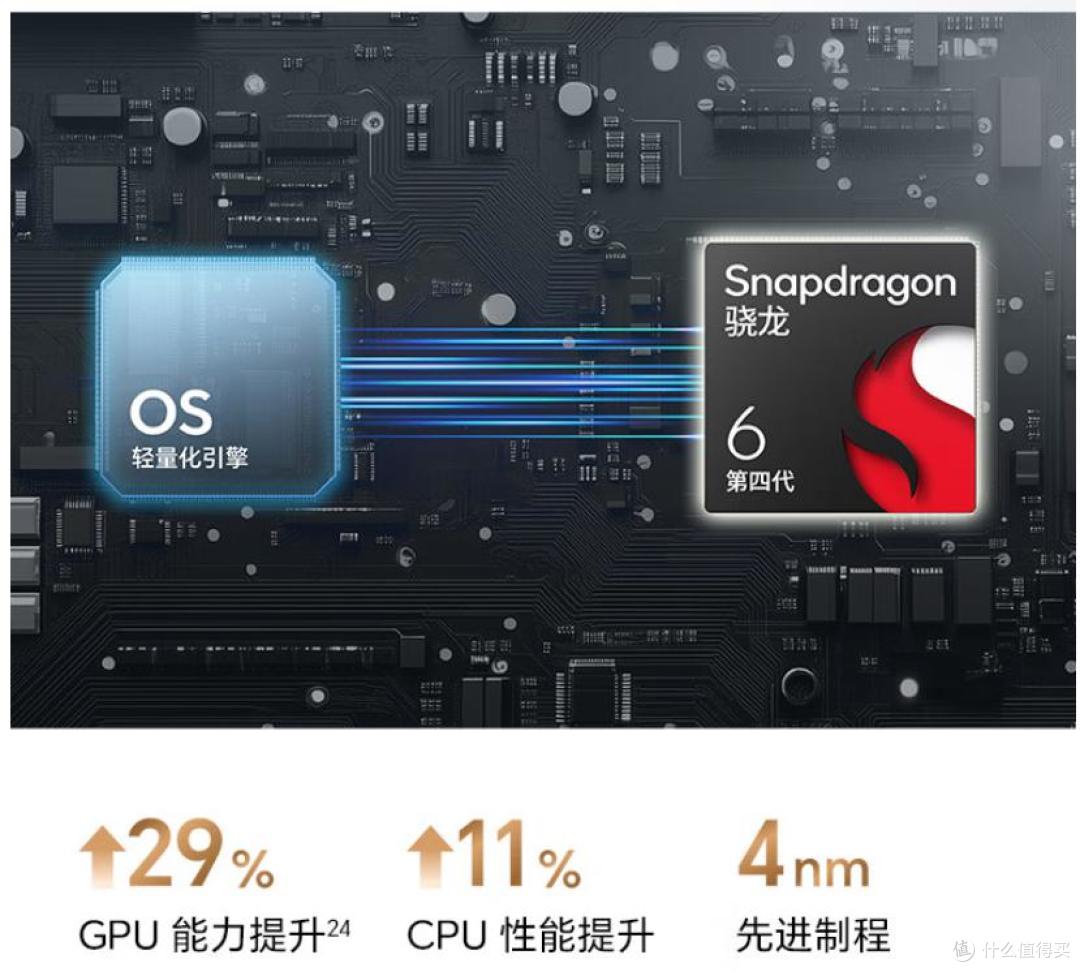 别再卷旗舰了!荣耀X70=充电宝+三防机+千元神机,外卖骑手都在买