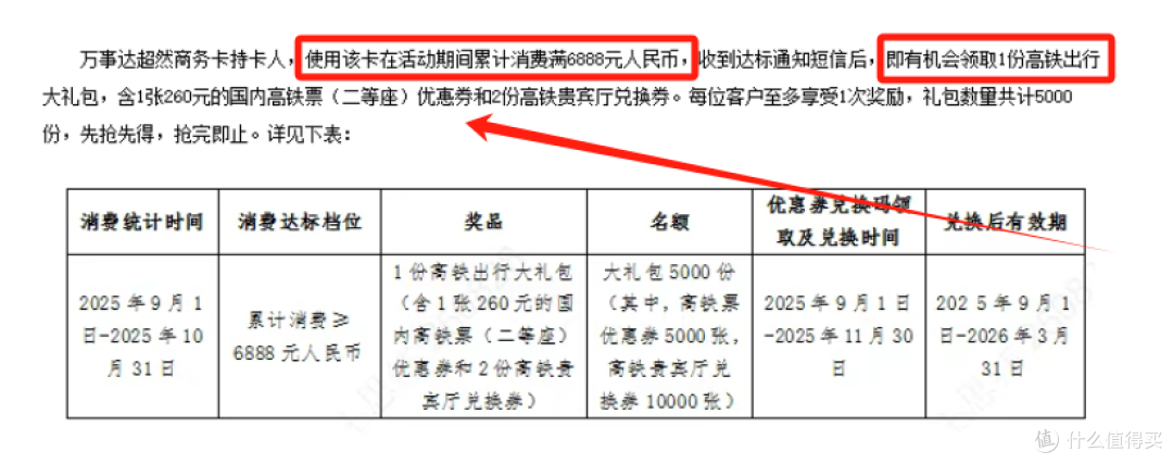 杀疯了!期免小神卡加码!