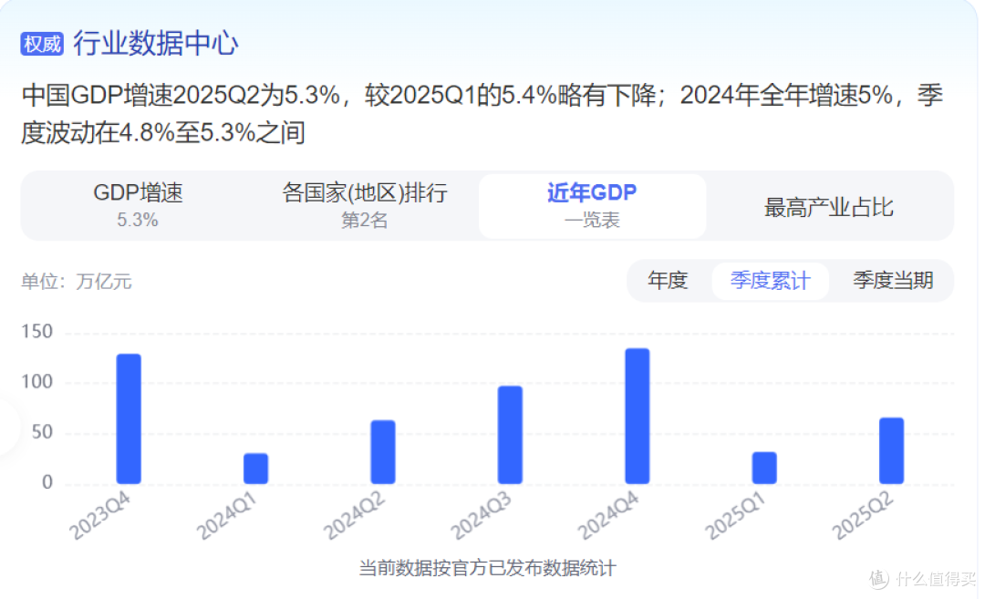 高端零食人设崩塌:良品铺子关店430家,消费者不买单了?