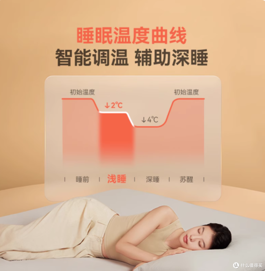 怕冷星人必入!纳遇电热毯,暖到你不想起床🛏️