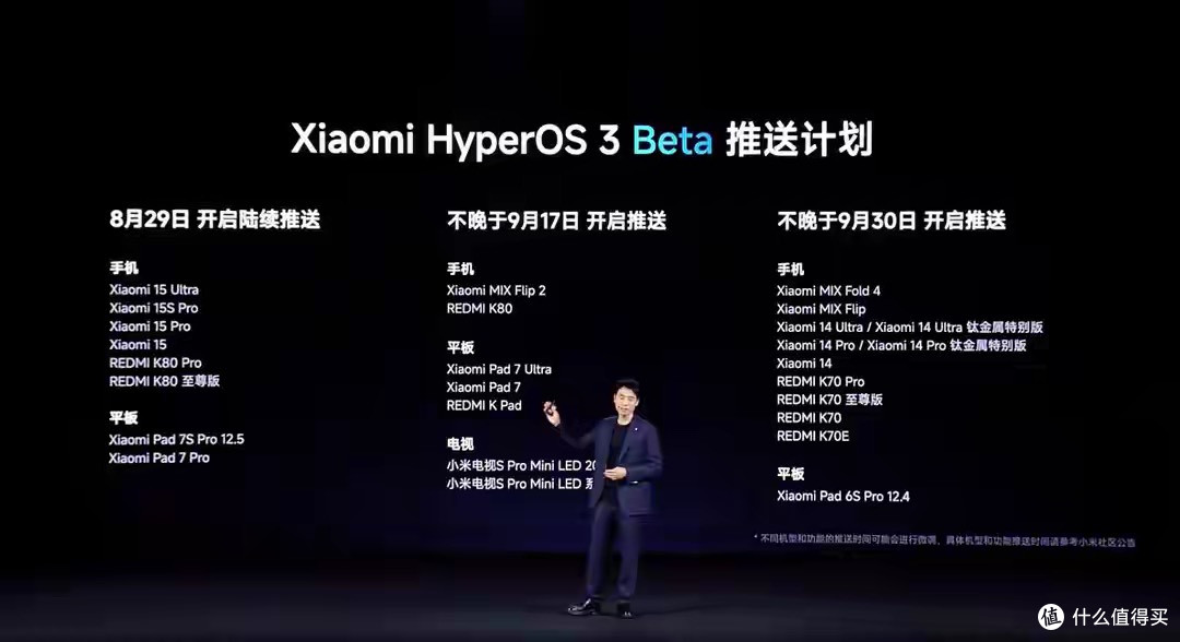 7.6GB!澎湃OS3开始推送 覆盖多机型 40+升级亮点 老机型该淘汰了