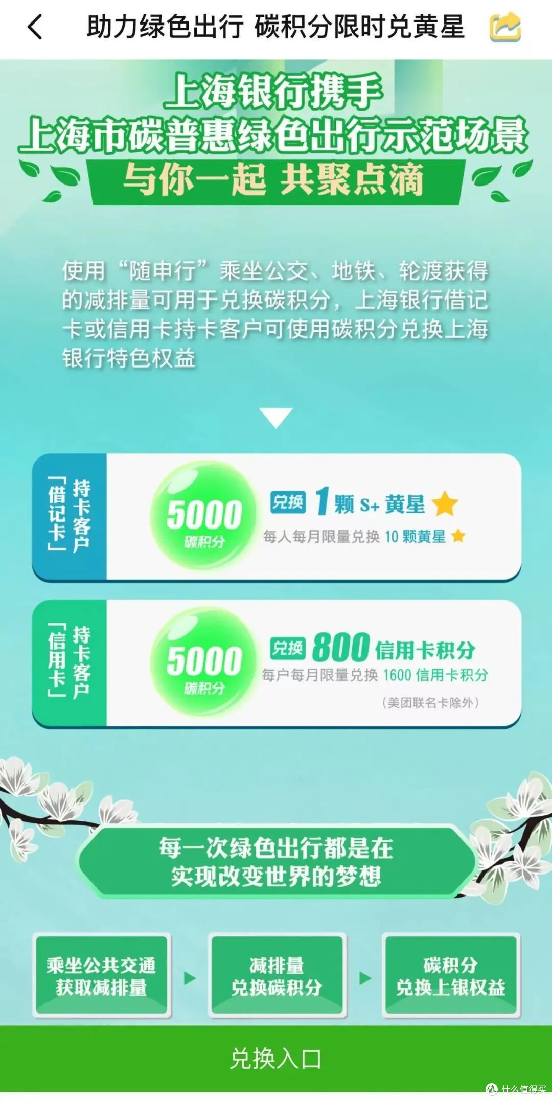 上海银行×东航借记卡,白拿4600里程,3步搞定!