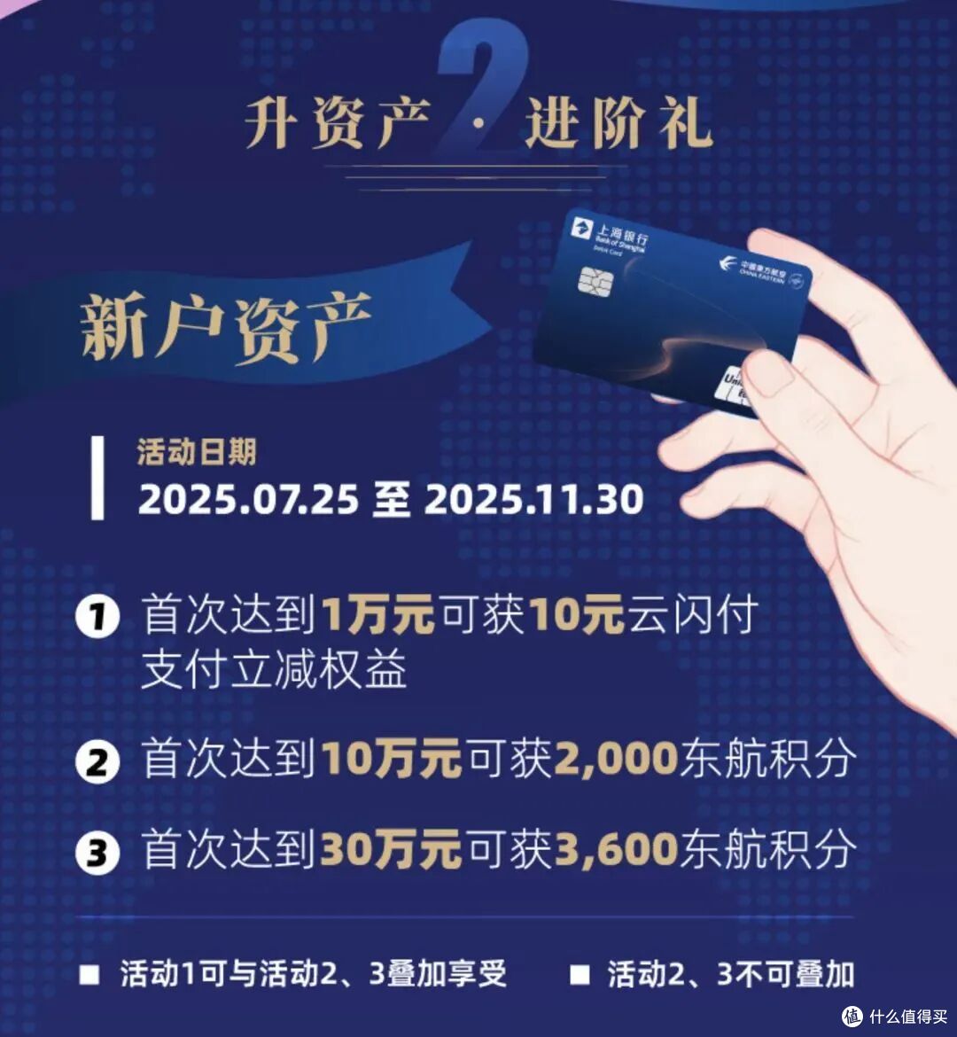 上海银行×东航借记卡,白拿4600里程,3步搞定!