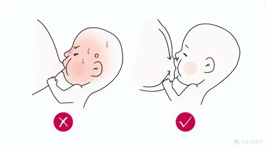新生儿吃着奶就哭闹,是母乳不够香还是不够甜?可能性有6个呢
