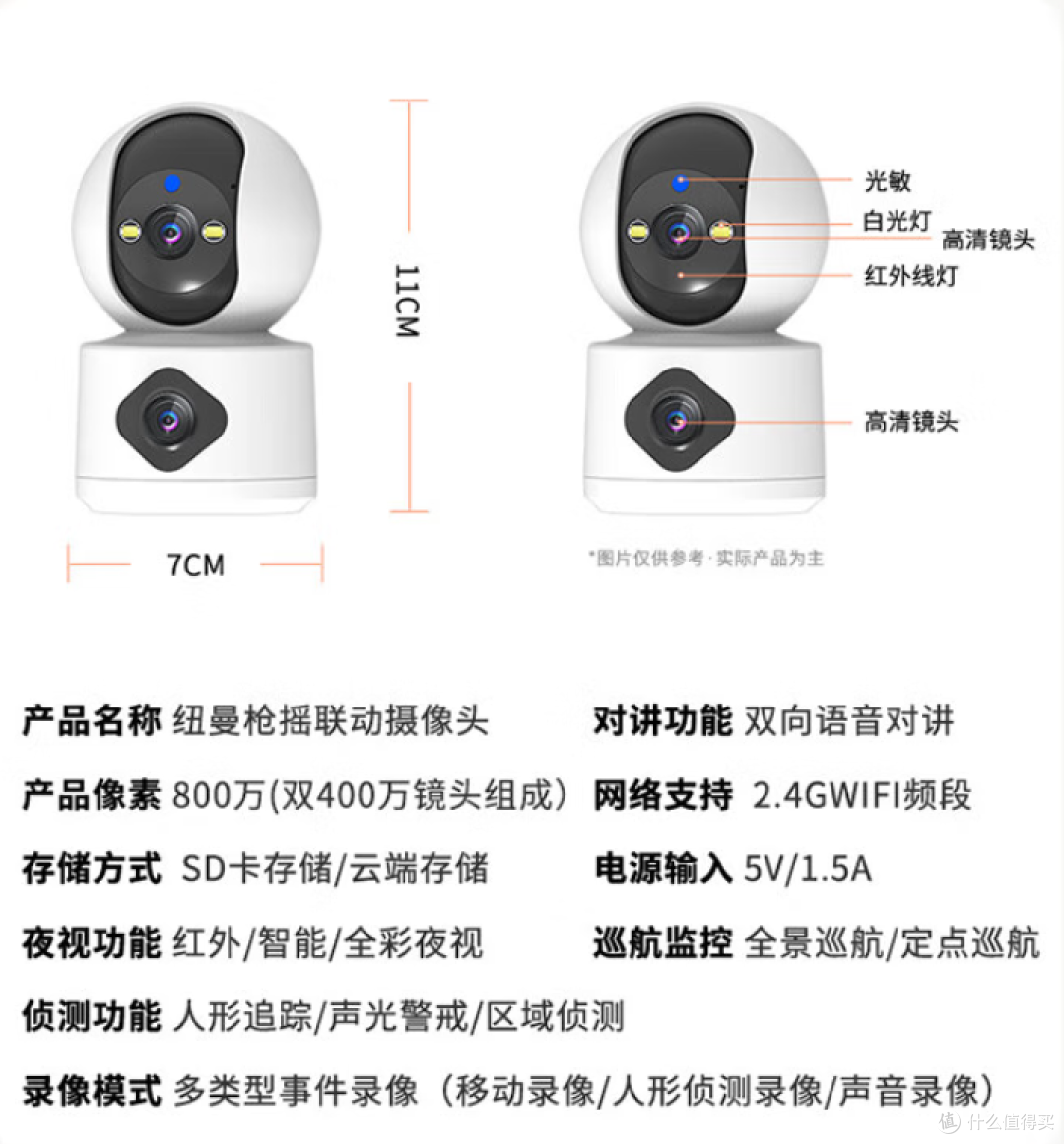 产品说明