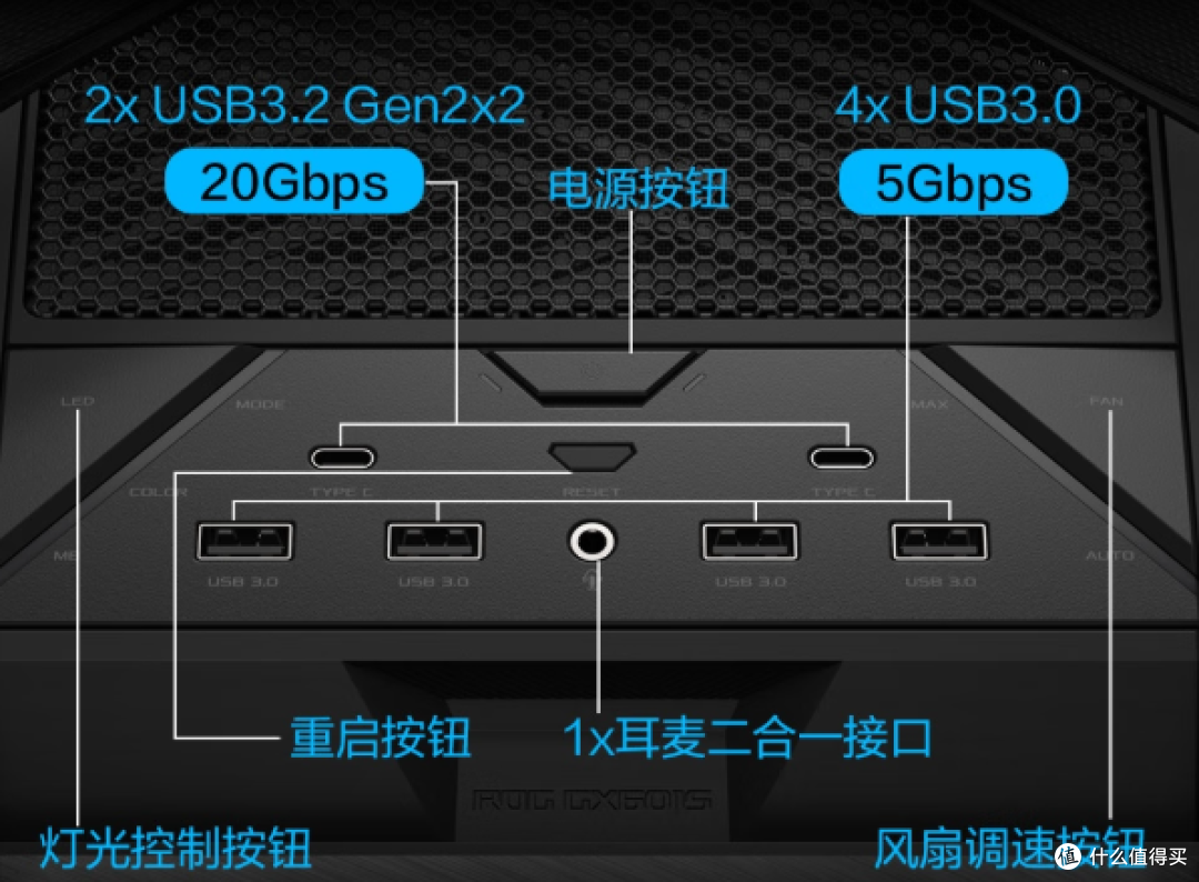 开学季硬核升级！ROG太阳神机箱助你驰骋电竞战场！