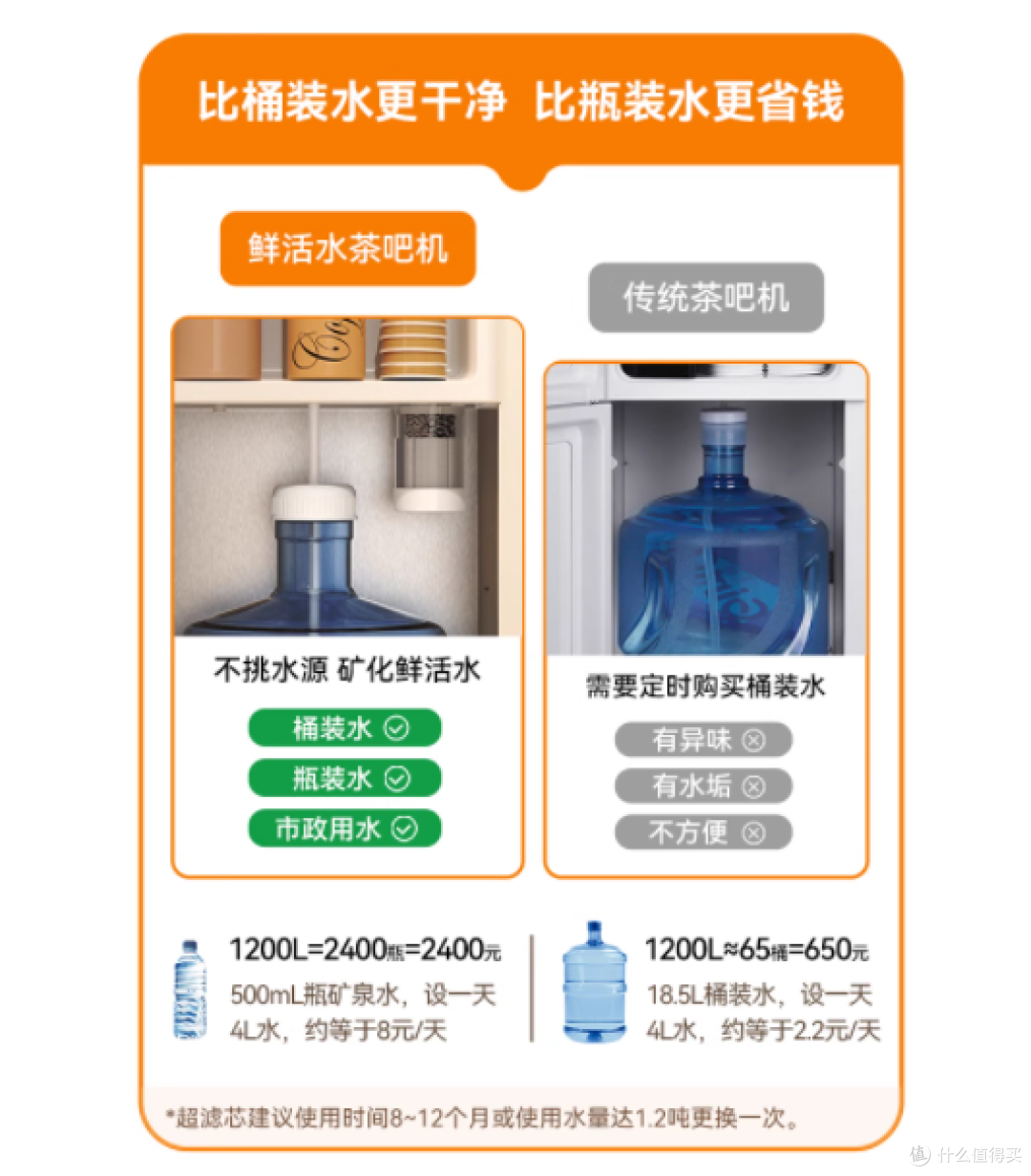 🌟自来水秒变矿化水 | 美菱茶吧机 MC-N26,健康饮水新宠来袭!