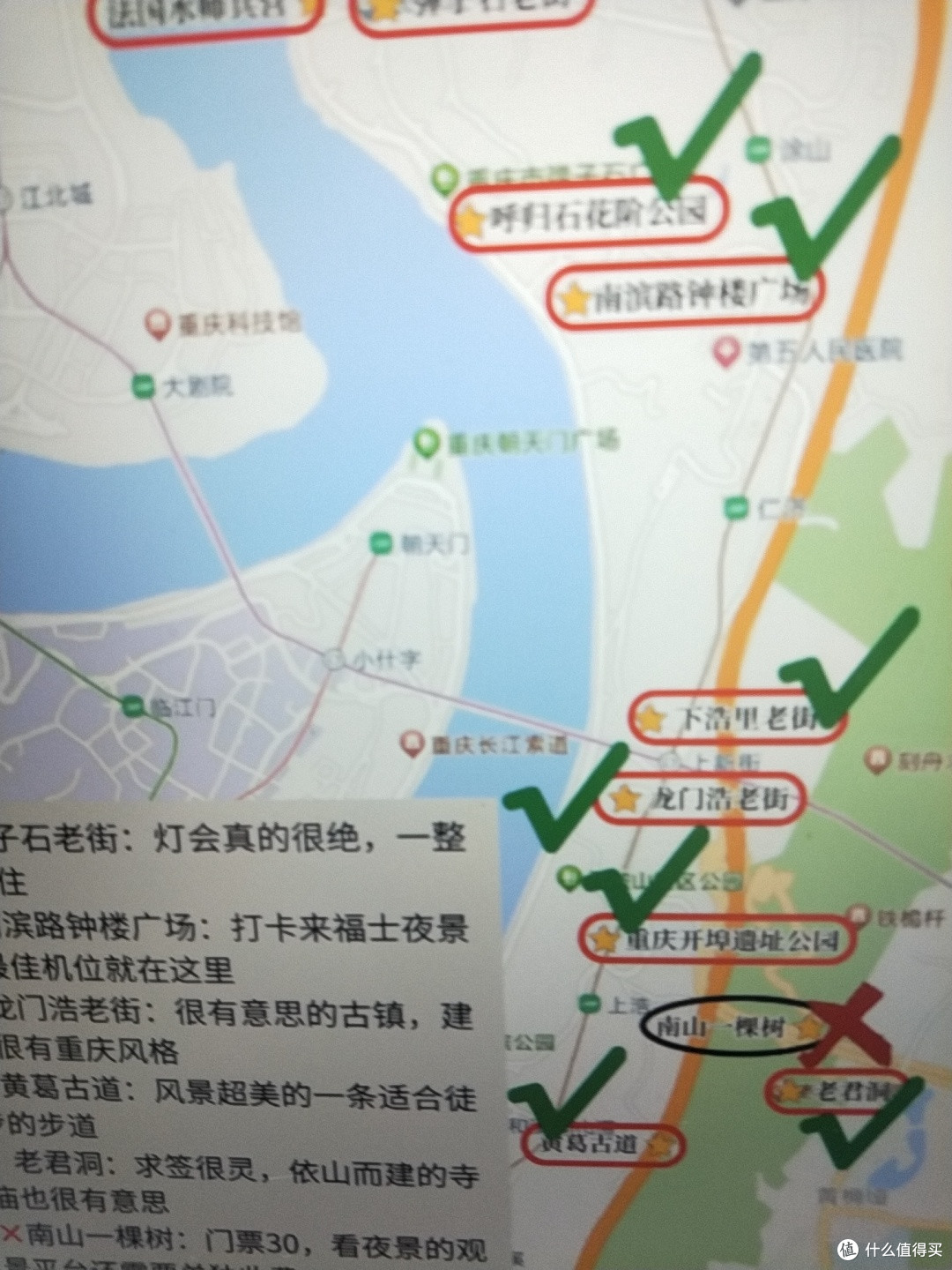 重庆旅游必去与避坑景点