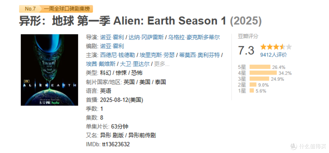地球保卫战已经打响,这次的敌人是《异形》
