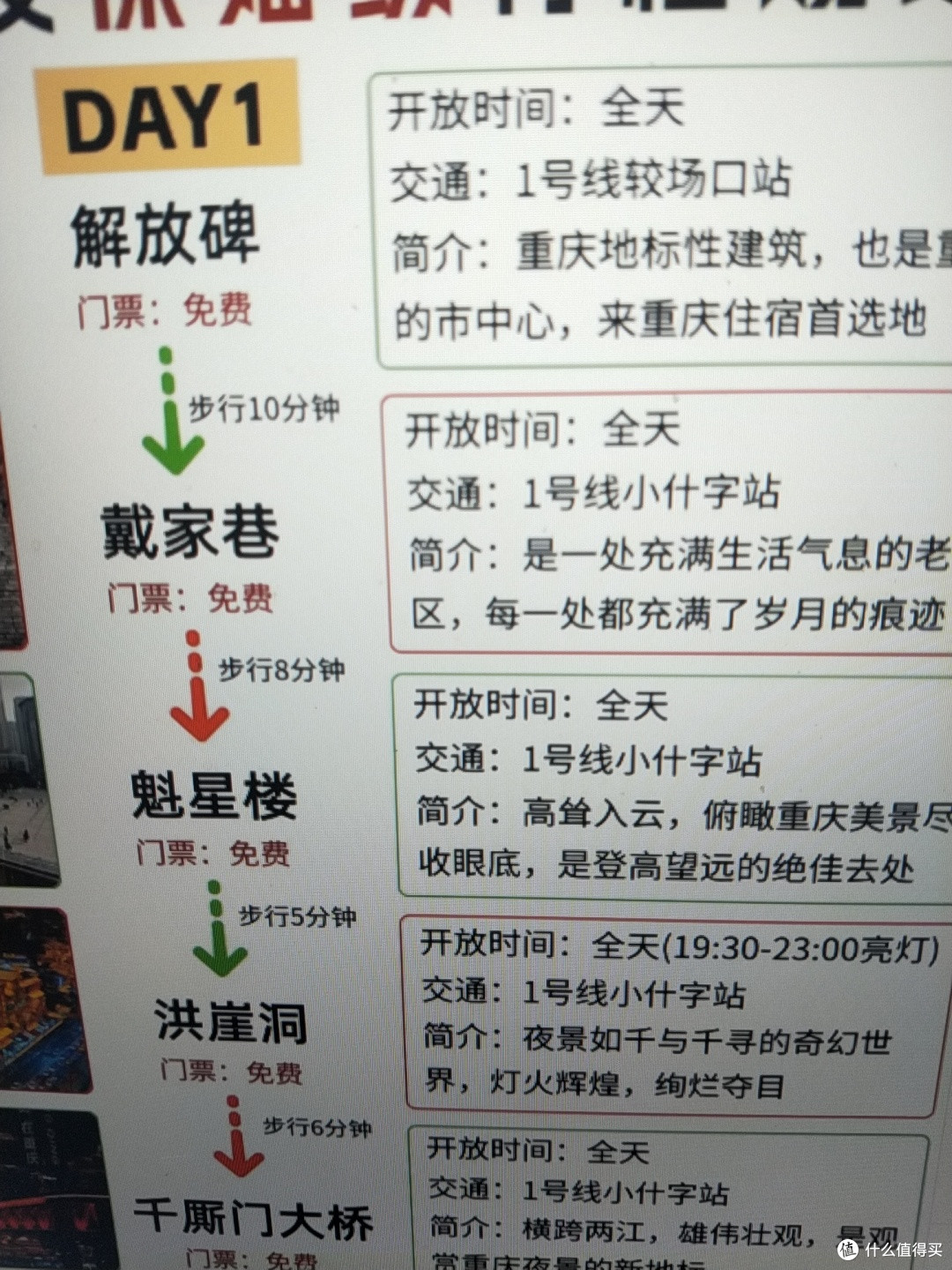 重庆旅游住宿与行程推荐