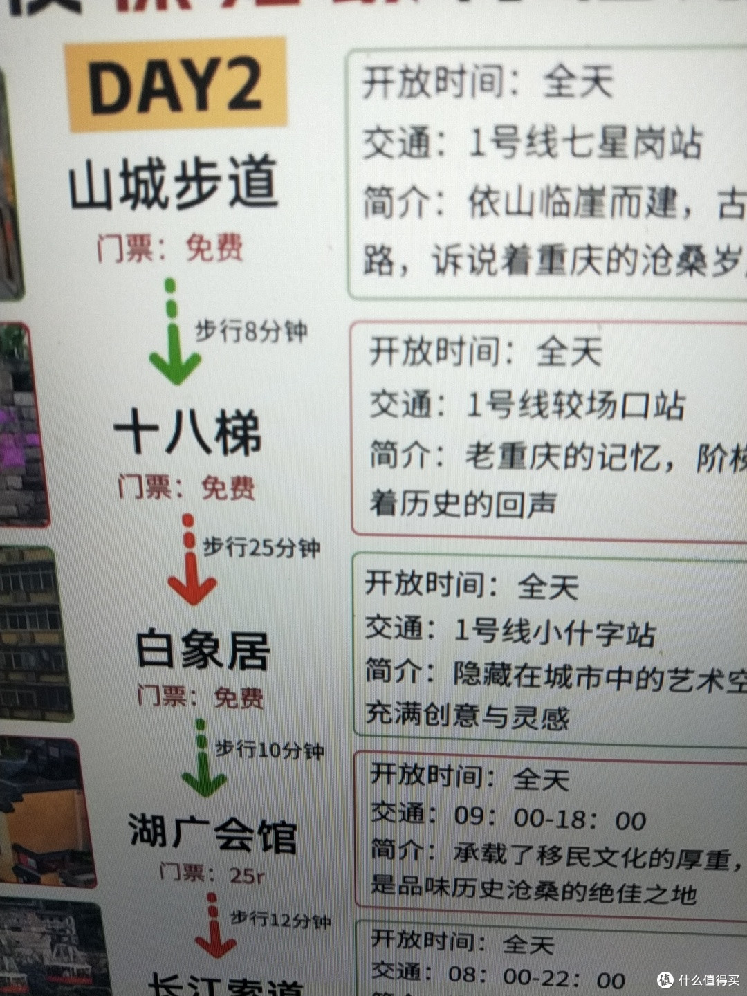 重庆旅游住宿与行程推荐