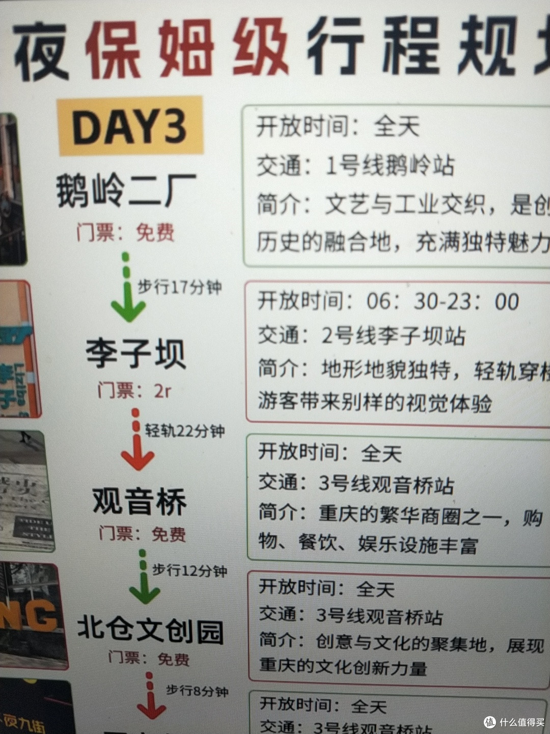 重庆旅游住宿与行程推荐