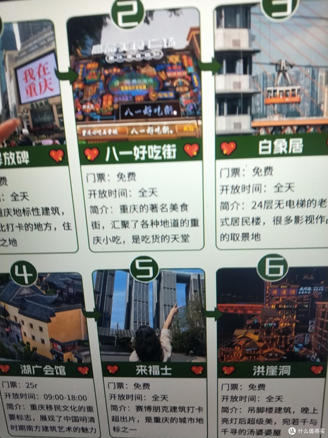 重庆三日游攻略及住宿美食推荐
