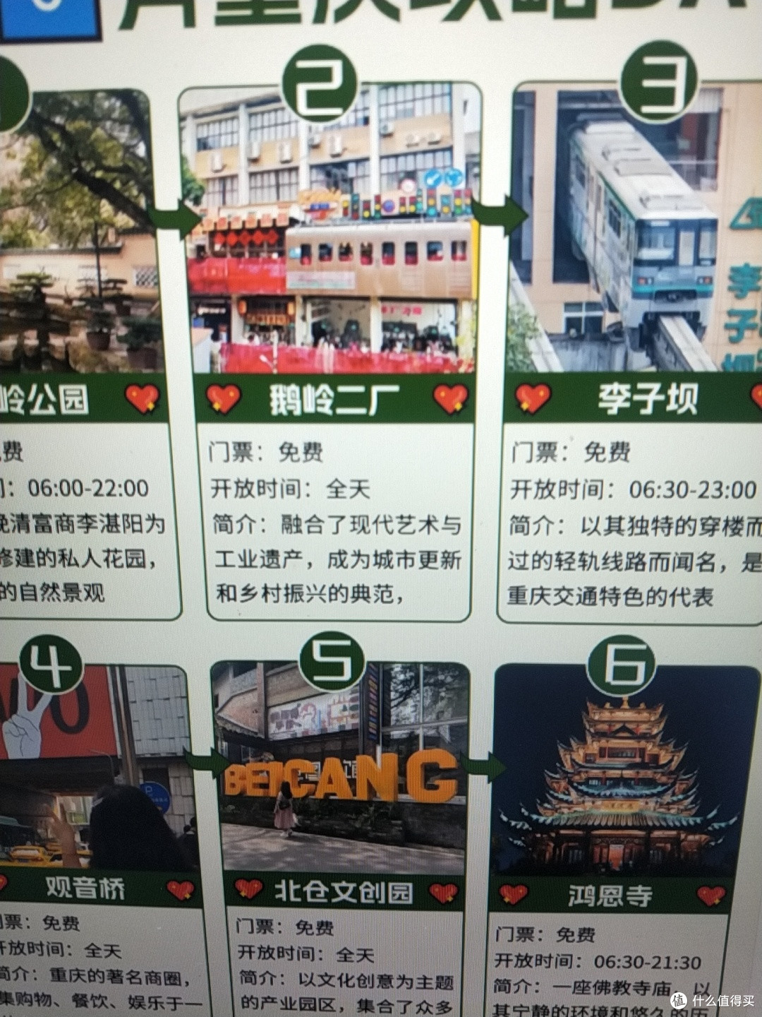 重庆三日游攻略及住宿美食推荐