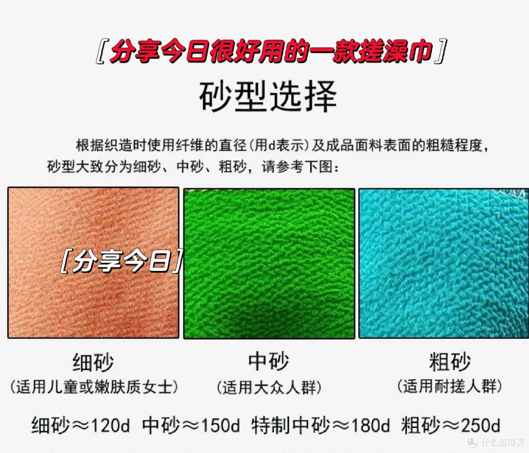 哪种搓澡巾最适合你?
