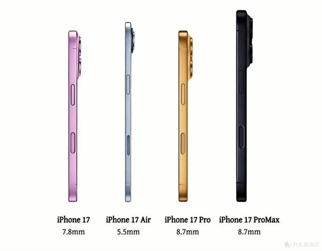 iPhone17Pro全爆料汇总:变革将至,值得期待!