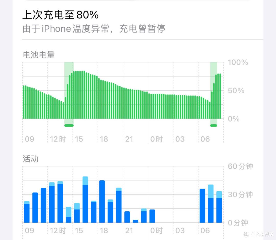 iPhone17Pro全爆料汇总:变革将至,值得期待!