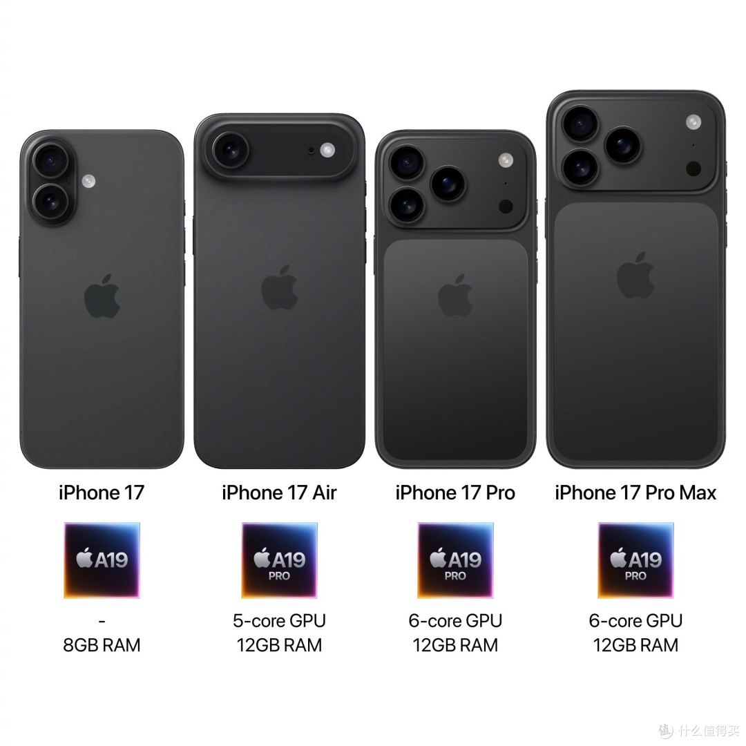 iPhone17Pro全爆料汇总:变革将至,值得期待!