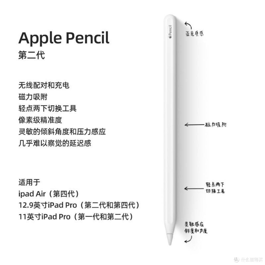 开学购物指南：这些实用装备让你赢在起跑线