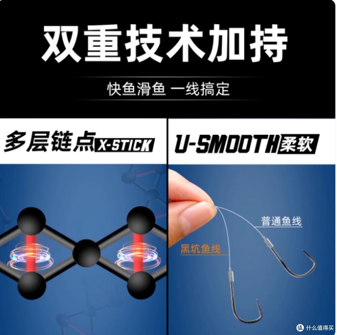 千寿鱼线黑坑版:黑坑垂钓的卓越之选