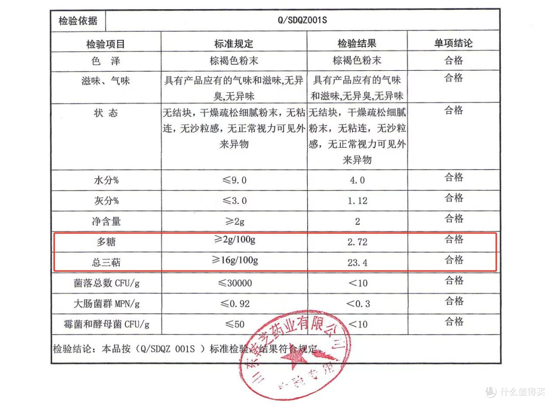 破壁灵芝孢子粉前十名品牌排行榜,全网实力排位前十位盘点
