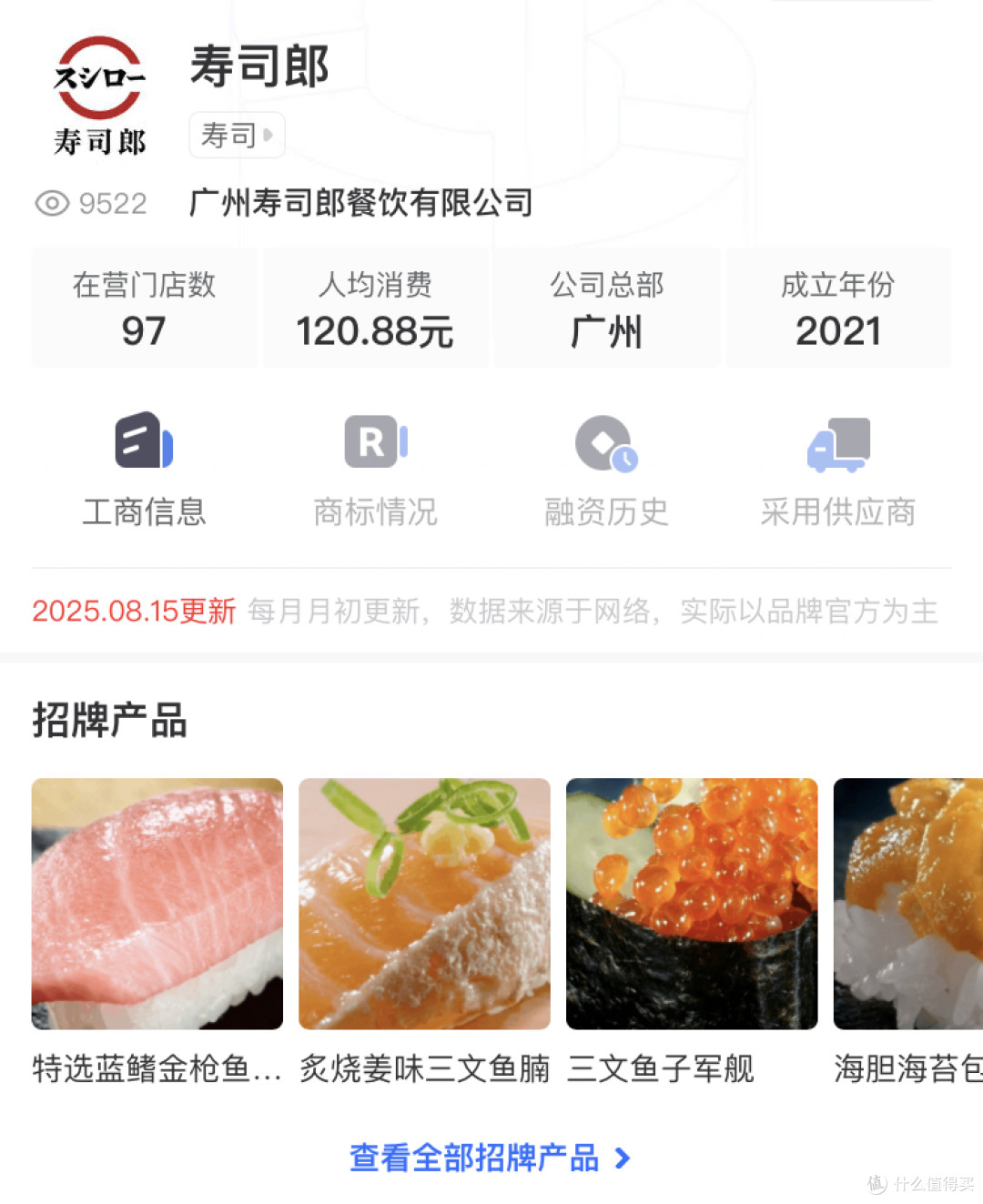 寿司郎卷成Z世代的“时间黑洞”和“社交货币”?