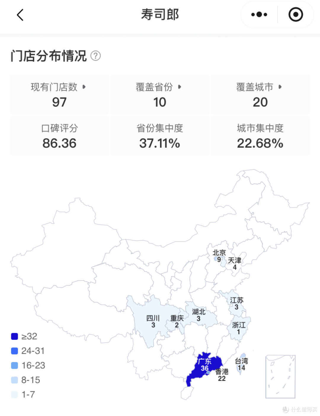 寿司郎卷成Z世代的“时间黑洞”和“社交货币”?
