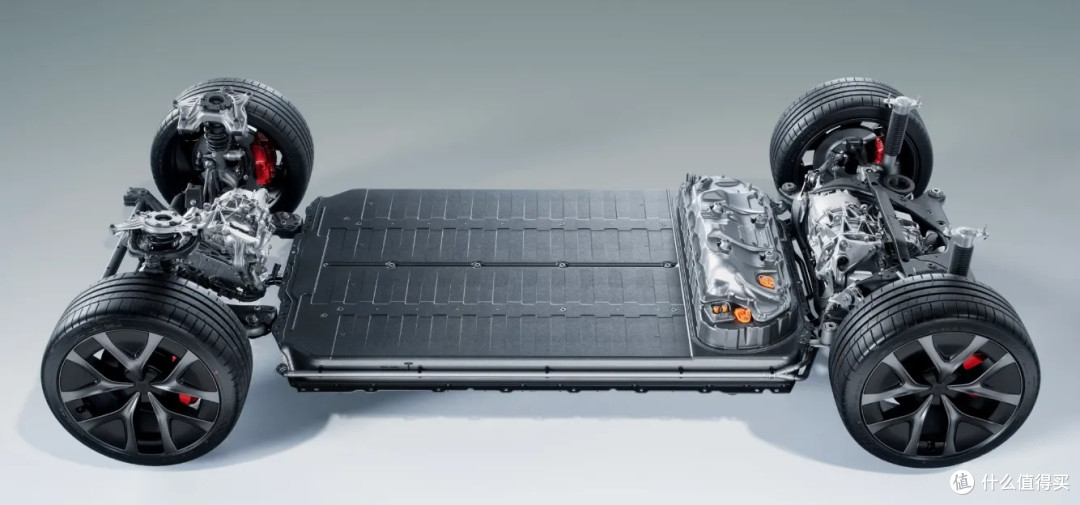 Model Y Performance