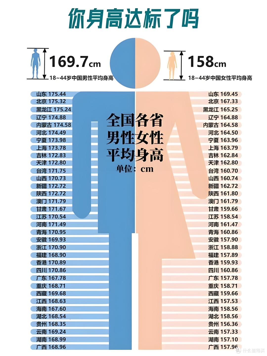 盘点山东6种“特别大”的食物，大到不服不行，外地很难看得到