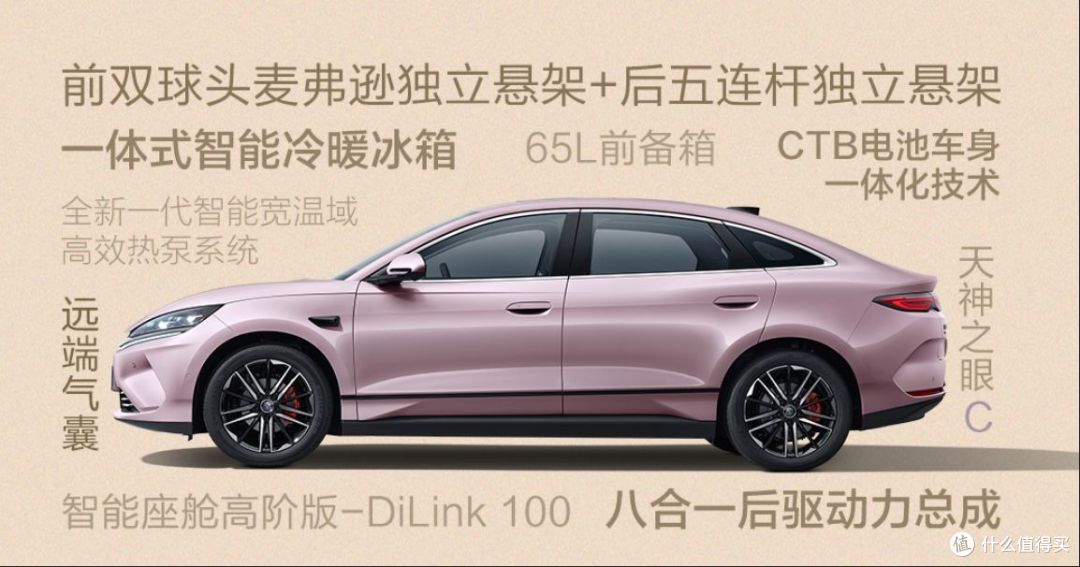 “迪子”送出七夕大礼 你的秦L EV又 OTA升级啦！