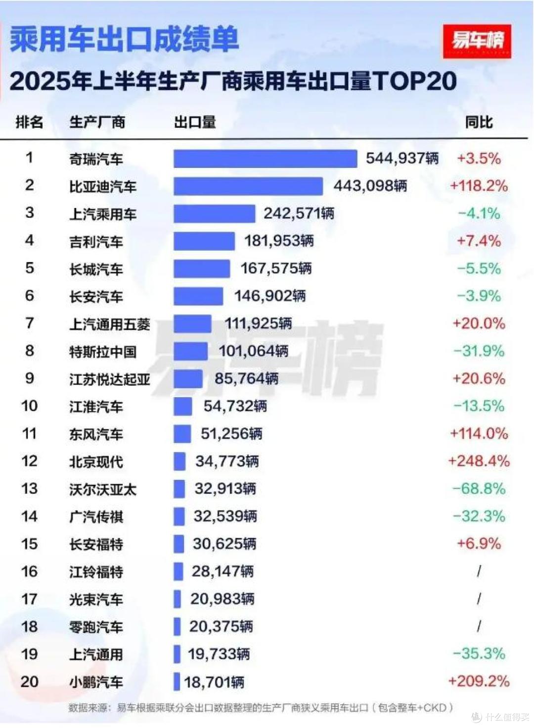 黑马出现!比亚迪彻底失控,3000匹马力和472.41km/h的仰望U9震撼