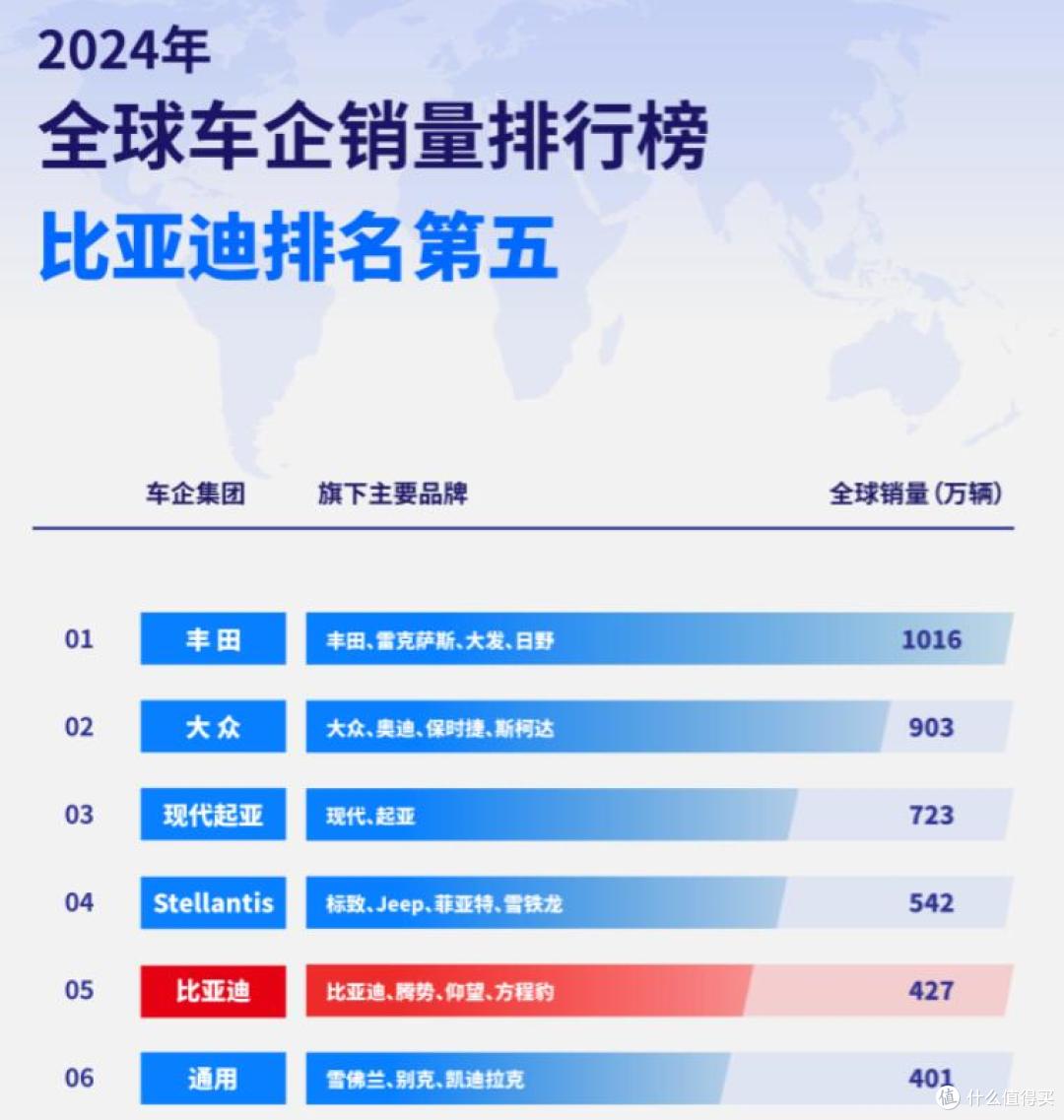 黑马出现！比亚迪彻底失控，3000匹马力和472.41km/h的仰望U9震撼