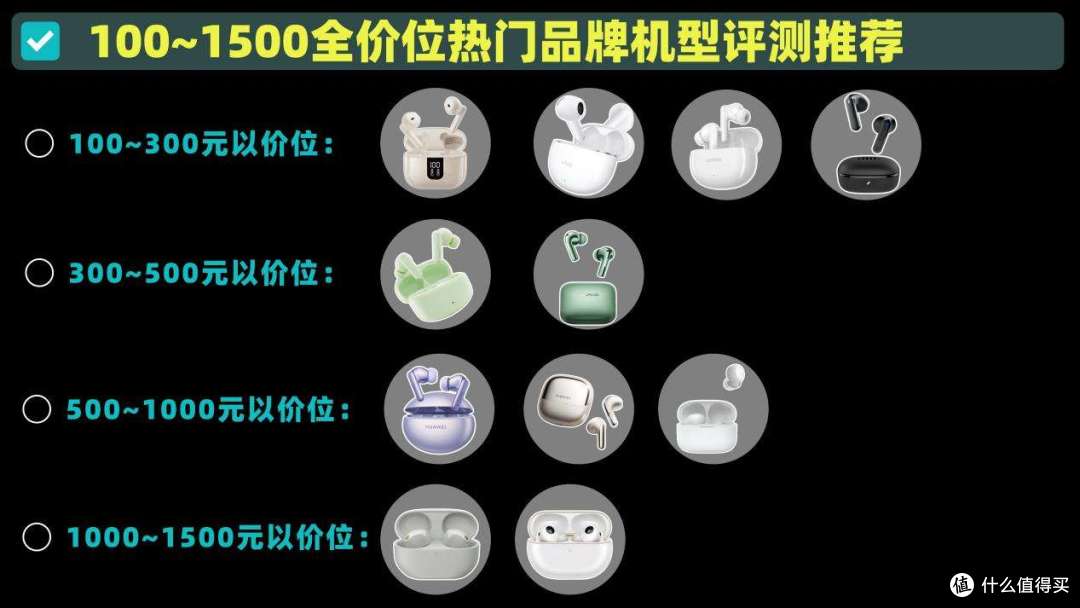 开学季学生党!必看蓝牙耳机选购攻略