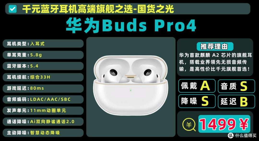 开学季学生党!必看蓝牙耳机选购攻略