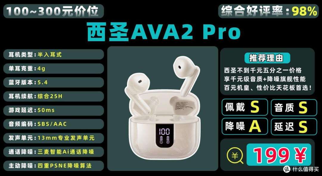 开学季学生党!必看蓝牙耳机选购攻略