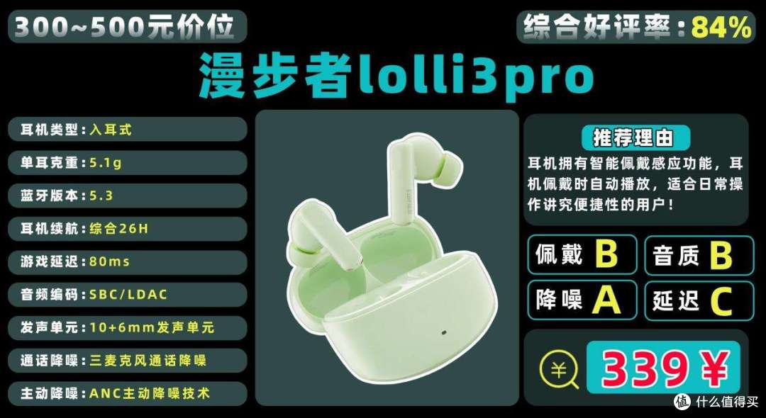 开学季学生党!必看蓝牙耳机选购攻略